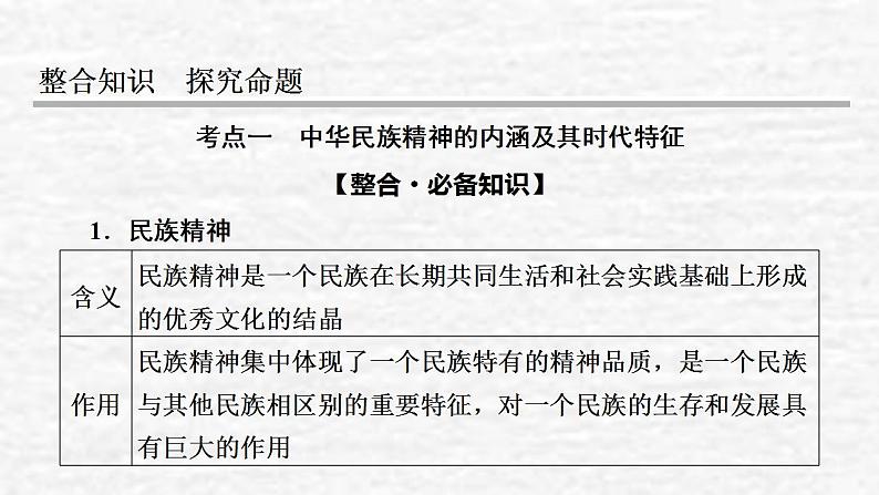 高考政治一轮复习第三单元发展社会主义民主政治第7课我们的民族精神课件新人教版必修3第5页