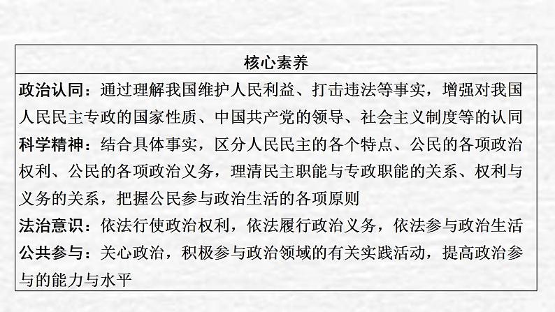 高考政治一轮复习第一单元公民的政治生活第1课生活在人民当家作主的国家课件新人教版必修2第3页