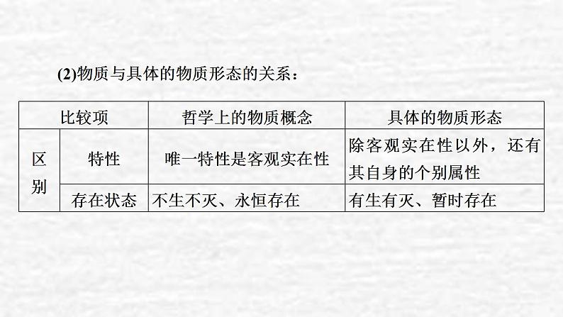 高考政治一轮复习第二单元探索世界与追求真理第4课探究世界的本质课件新人教版必修4第6页