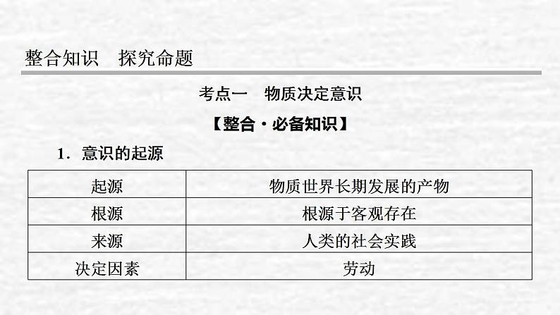 高考政治一轮复习第二单元探索世界与追求真理第5课把握思维的奥妙课件新人教版必修4第4页