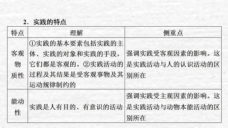 高考政治一轮复习第二单元探索世界与追求真理第6课求索真理的历程课件新人教版必修4第8页