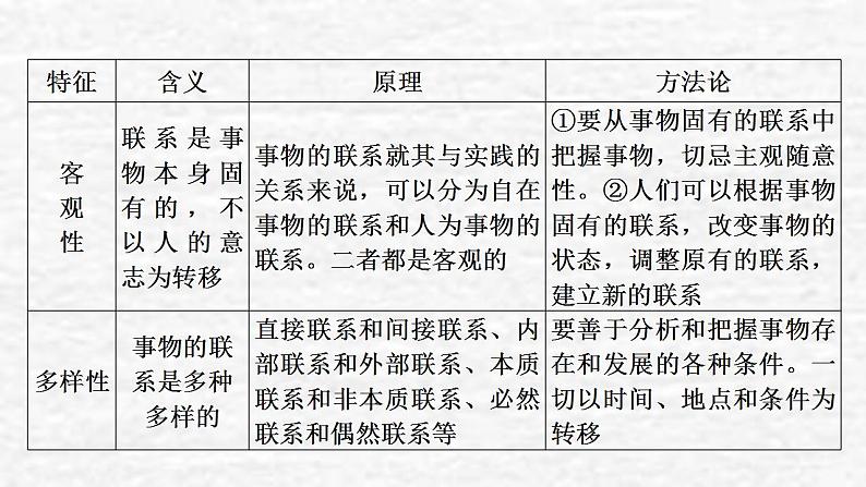 高考政治一轮复习第三单元思想方法与创新意识第7课唯物辩证法的联系观课件新人教版必修4第8页