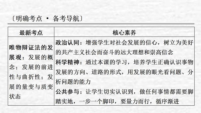 高考政治一轮复习第三单元思想方法与创新意识第8课唯物辩证法的发展观课件新人教版必修4第2页