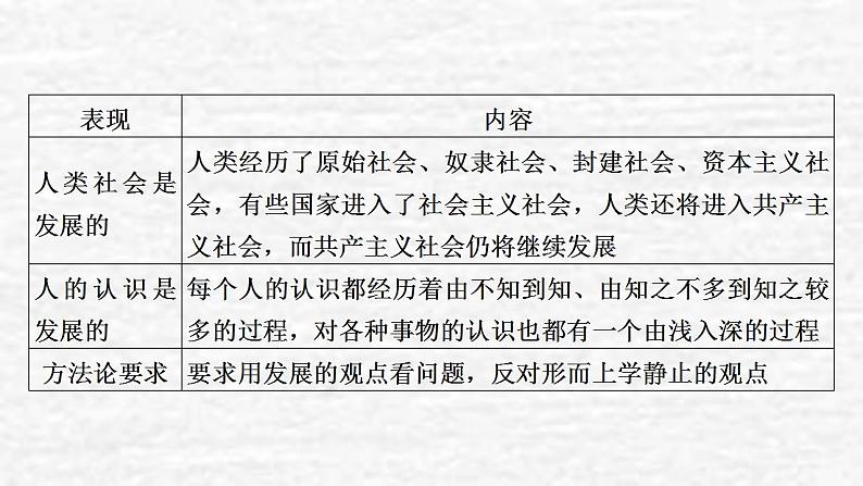 高考政治一轮复习第三单元思想方法与创新意识第8课唯物辩证法的发展观课件新人教版必修4第5页