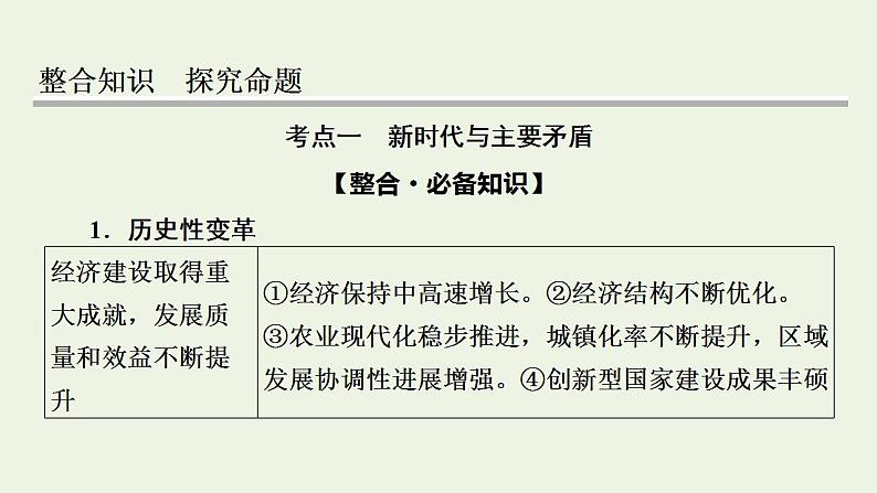 高考政治一轮复习第四单元发展社会主义市抄济第10课新发展理念和中国特色社会主义新时代的经济建设课件新人教版必修1第5页