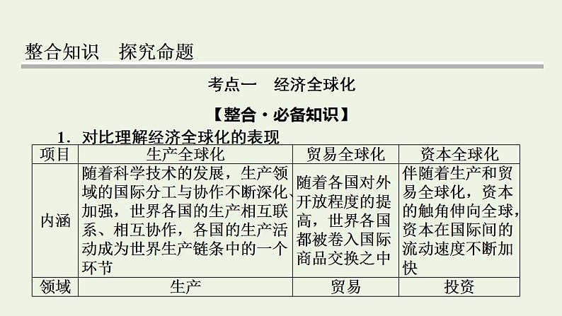 高考政治一轮复习第四单元发展社会主义市抄济第11课经济全球化与对外开放课件新人教版必修1第5页