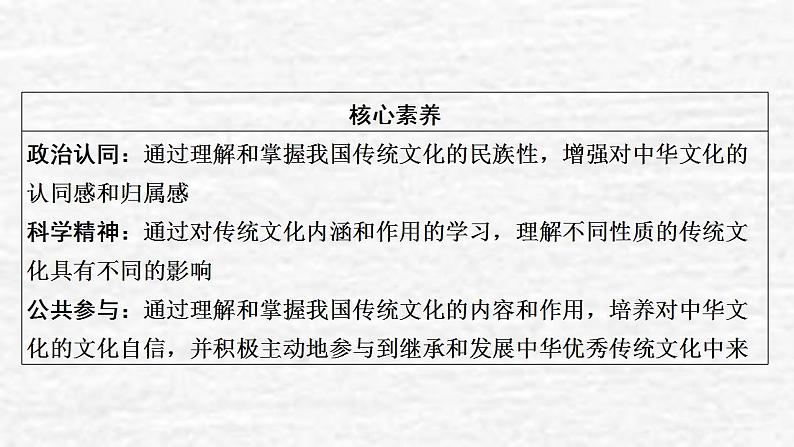 高考政治一轮复习第二单元为人民服务的政府第4课文化的继承性与文化发展课件新人教版必修3第3页