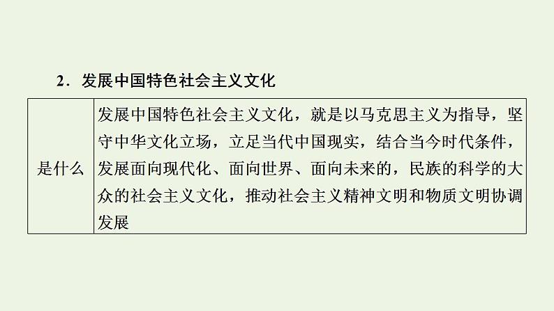 高考政治一轮复习第四单元当代国际社会第9课坚持中国特色社会主义文化发展道路课件新人教版必修3第6页