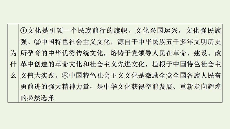 高考政治一轮复习第四单元当代国际社会第9课坚持中国特色社会主义文化发展道路课件新人教版必修3第7页