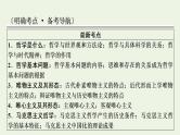 高考政治一轮复习第一单元生活智慧与时代精神课件+课时练习打包3套新人教版必修4