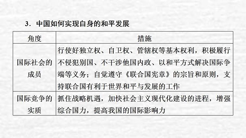 高考政治一轮复习第四单元当代国际社会单元综合提升课件新人教版必修2第6页