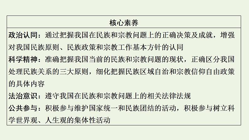 高考政治一轮复习第四单元当代国际社会第8课我国的民族区域自治制度和宗教工作基本方针课件新人教版必修2第3页