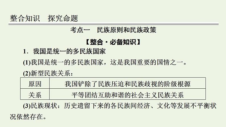 高考政治一轮复习第四单元当代国际社会第8课我国的民族区域自治制度和宗教工作基本方针课件新人教版必修2第5页