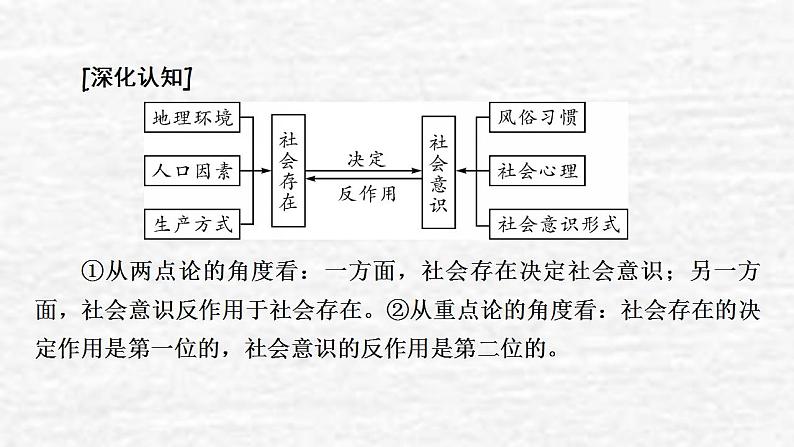 高考政治一轮复习第四单元认识社会与价值选择第11课寻觅社会的真谛课件新人教版必修4第8页