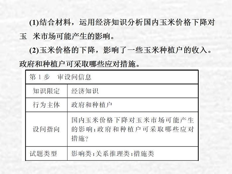 高中政治一轮复习第一单元生活与消费单元备考方略课件新人教版必修1第8页