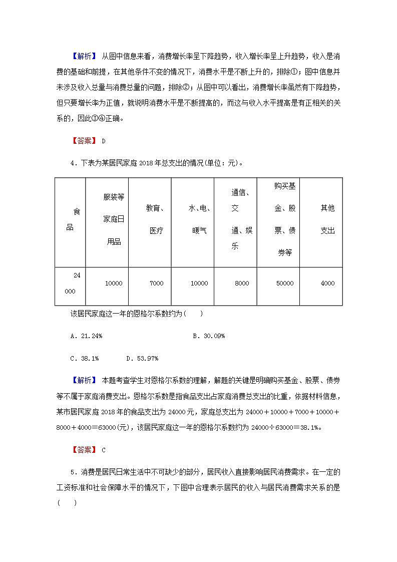 高中政治一轮复习第一单元生活与消费3多彩的消费练习含解析新人教版必修1第3页