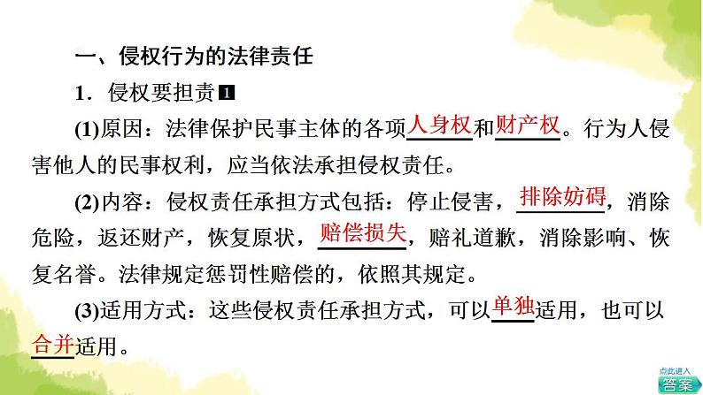 高考政治一轮复习第1单元民事权利与义务第4课侵权责任与权利界限课件新人教版选择性必修2第4页