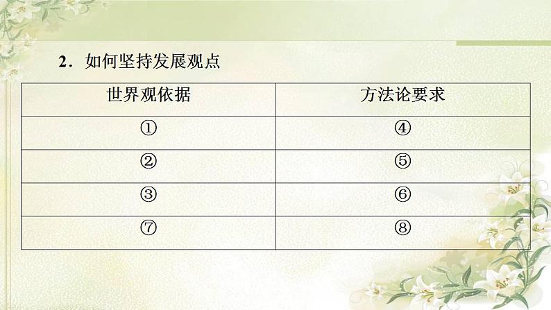 高中政治一轮复习第1单元探索世界与把握规律课件+学案打包8套新人教版必修407