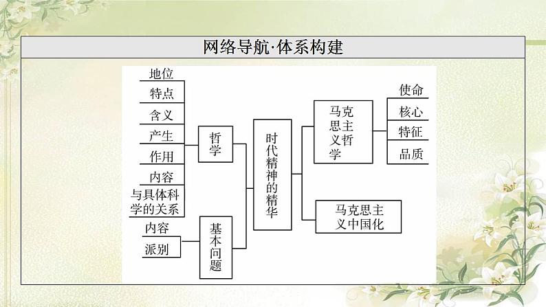 高中政治一轮复习第1单元探索世界与把握规律课件+学案打包8套新人教版必修403