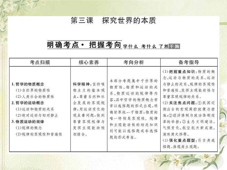 高中政治一轮复习第二单元探索世界与追求真理3探究世界的本质课件新人教版必修4第2页