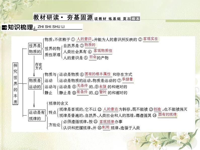 高中政治一轮复习第二单元探索世界与追求真理3探究世界的本质课件新人教版必修4第3页