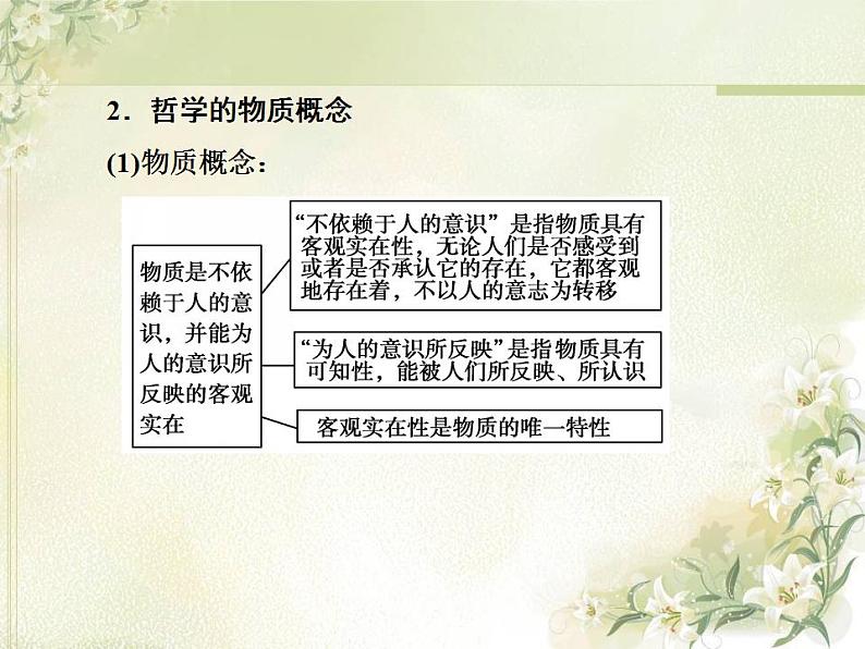 高中政治一轮复习第二单元探索世界与追求真理3探究世界的本质课件新人教版必修4第7页