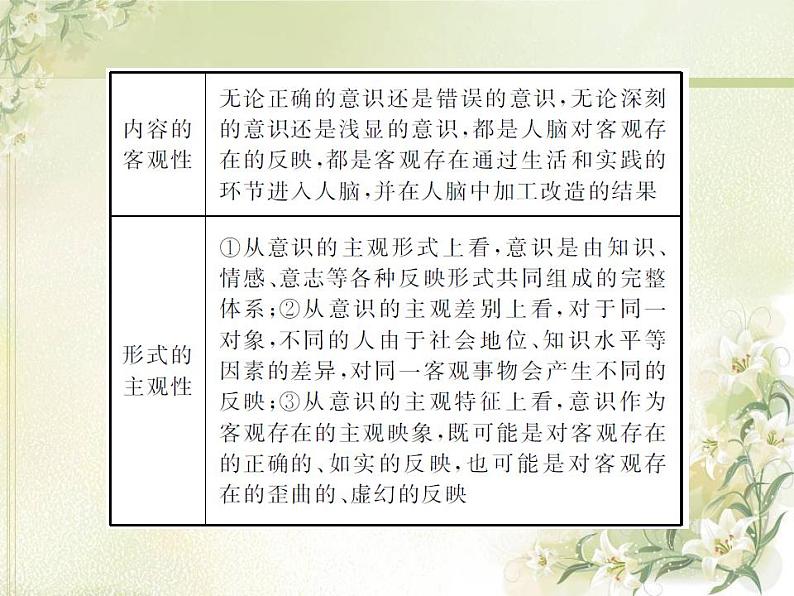 高中政治一轮复习第二单元探索世界与追求真理4把握思维的奥妙课件新人教版必修4第8页