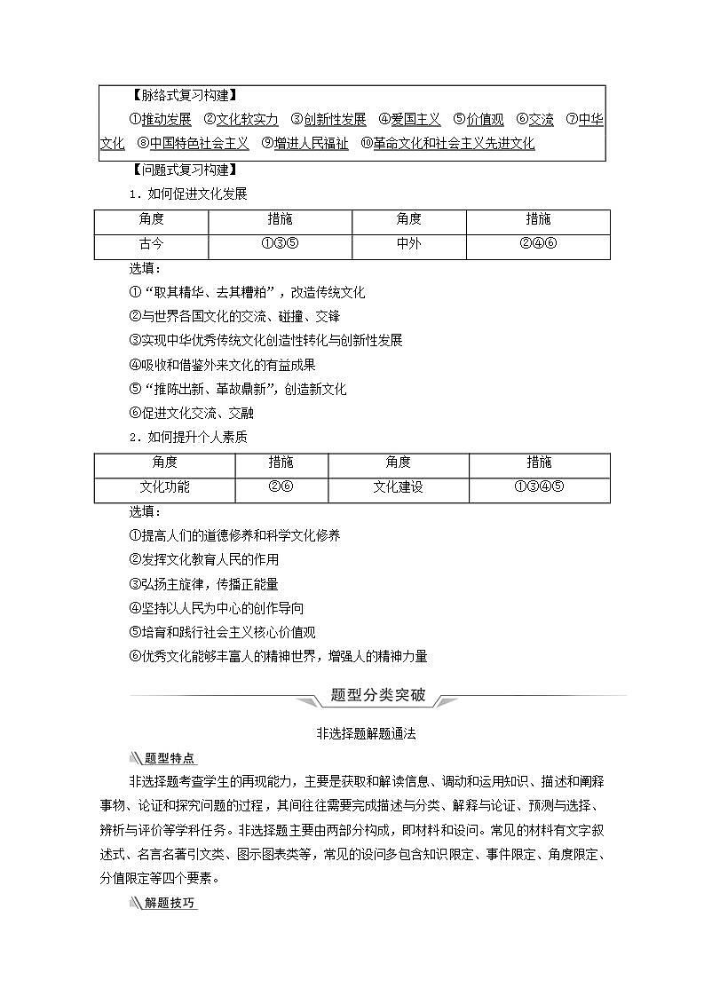 高考政治一轮复习第3单元文化传承与文化创新单元提升课学案新人教版必修4第2页