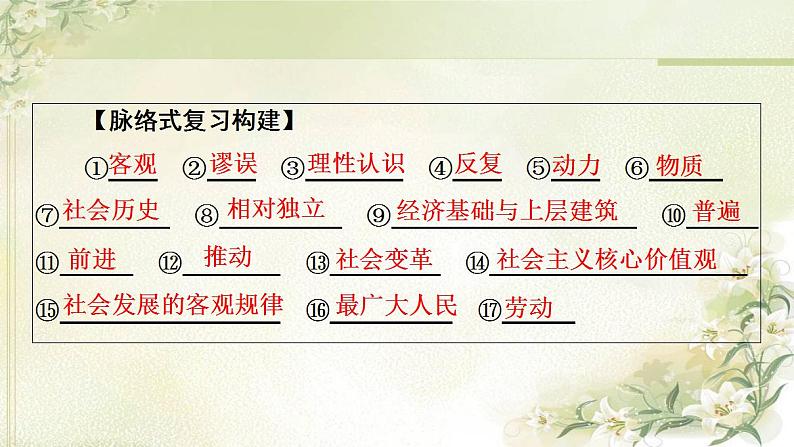 高考政治一轮复习第2单元认识社会与价值选择单元提升课课件新人教版必修4第5页