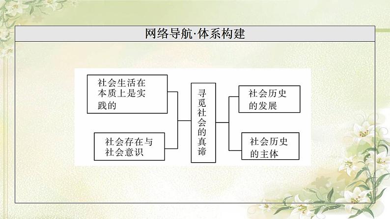 高考政治一轮复习第2单元认识社会与价值选择第5课寻觅社会的真谛课件新人教版必修4第3页