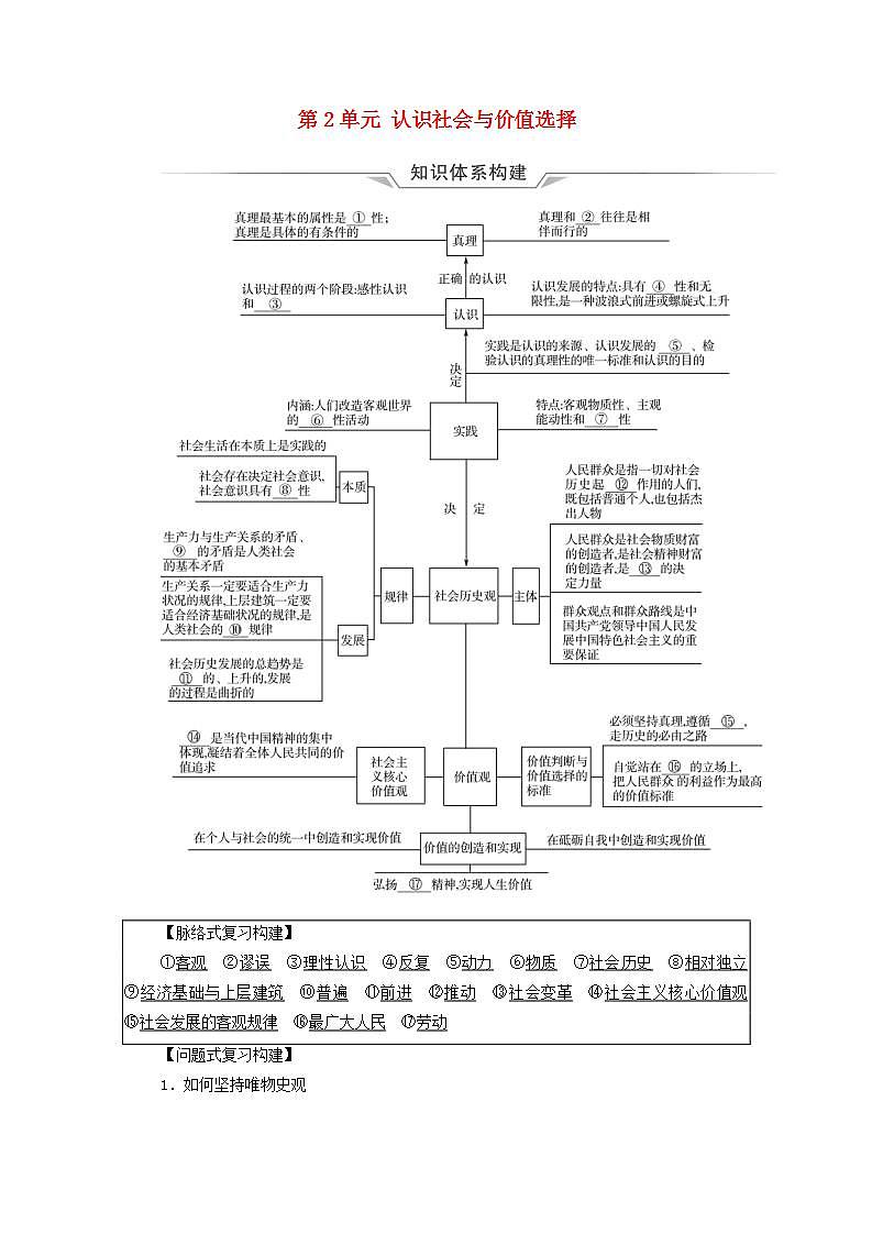 高考政治一轮复习第2单元认识社会与价值选择单元提升课学案新人教版必修4第1页