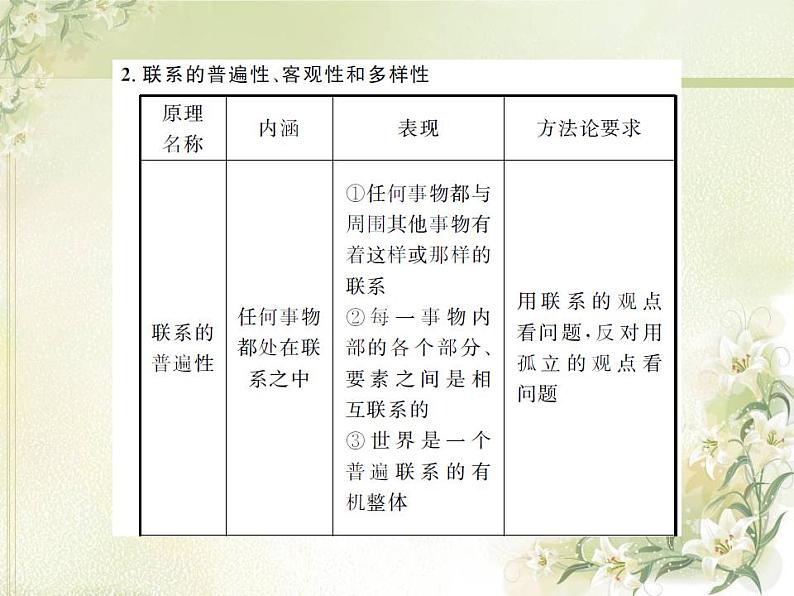 高中政治一轮复习第三单元思想方法与创新意识6唯物辩证法的联系观课件新人教版必修4第6页