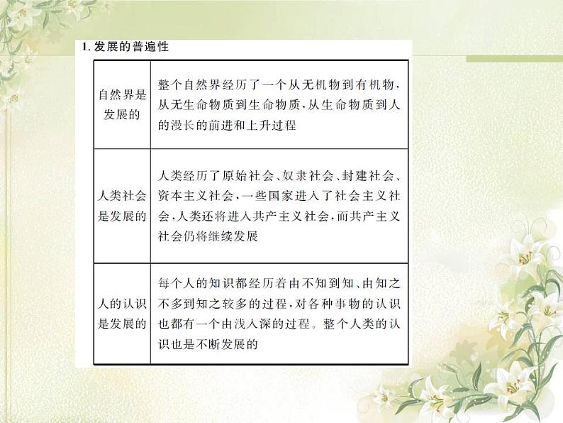 高中政治一轮复习第三单元思想方法与创新意识7唯物辩证法的发展观课件新人教版必修4第4页