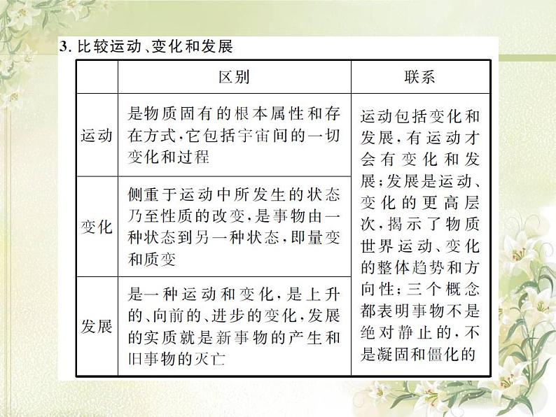 高中政治一轮复习第三单元思想方法与创新意识7唯物辩证法的发展观课件新人教版必修4第6页