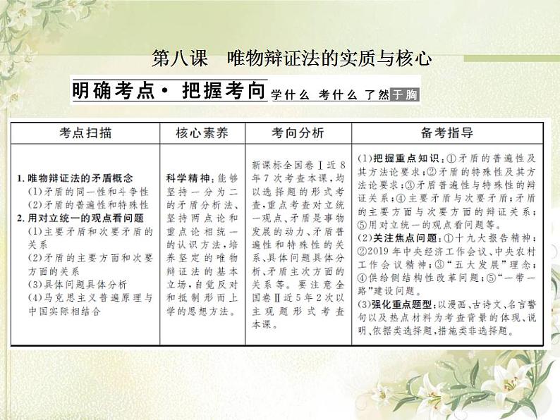 高中政治一轮复习第三单元思想方法与创新意识8唯物辩证法的实质与核心课件新人教版必修4第1页