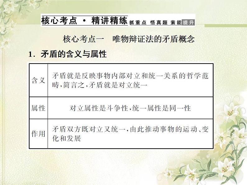 高中政治一轮复习第三单元思想方法与创新意识8唯物辩证法的实质与核心课件新人教版必修4第3页