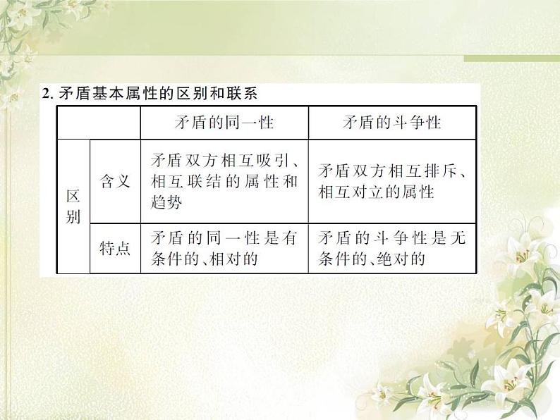 高中政治一轮复习第三单元思想方法与创新意识8唯物辩证法的实质与核心课件新人教版必修4第5页