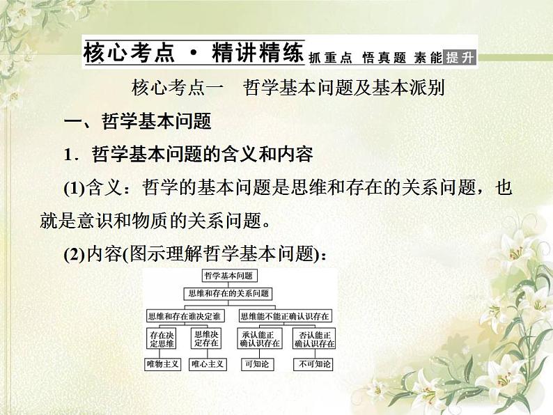 高中政治一轮复习第一单元生活智慧与时代精神2百舸争流的思想含马克思主义哲学课件新人教版必修4第3页