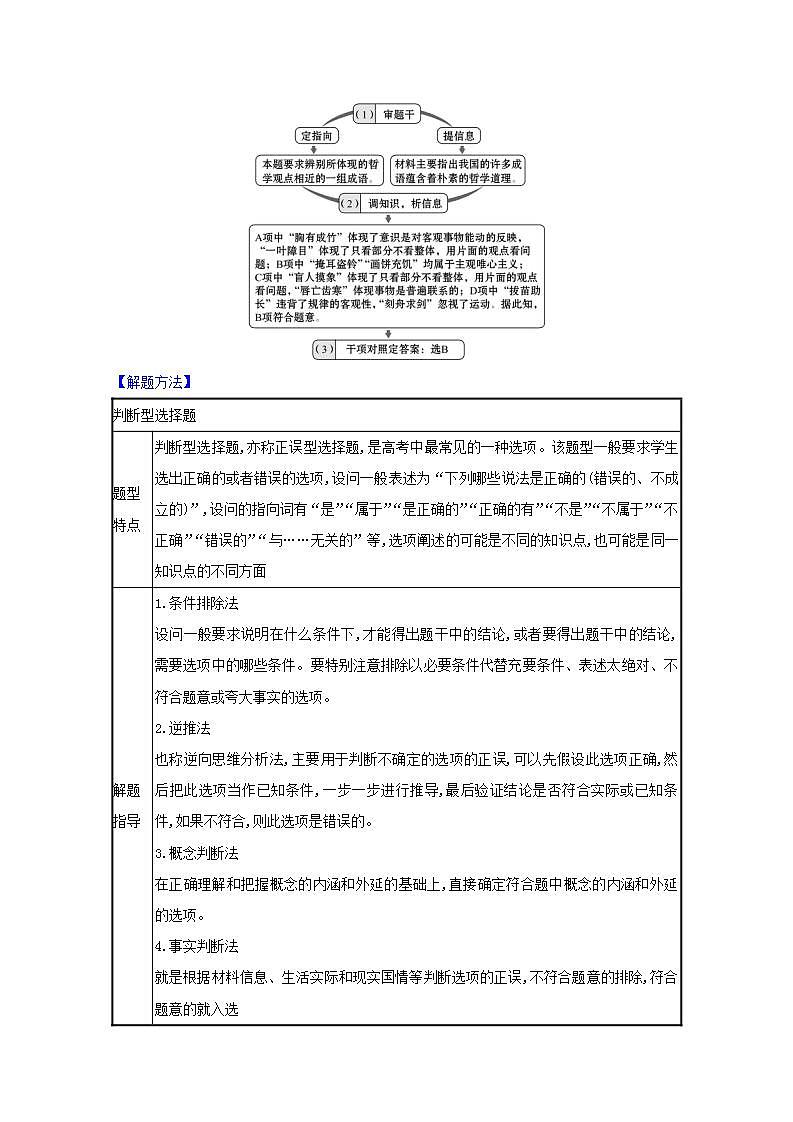 高中政治第一单元生活智慧与时代精神学案打包8套新人教版必修4课件PPT02