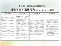 高中政治一轮复习第一单元公民的政治生活课件+练习打包5套新人教版必修2