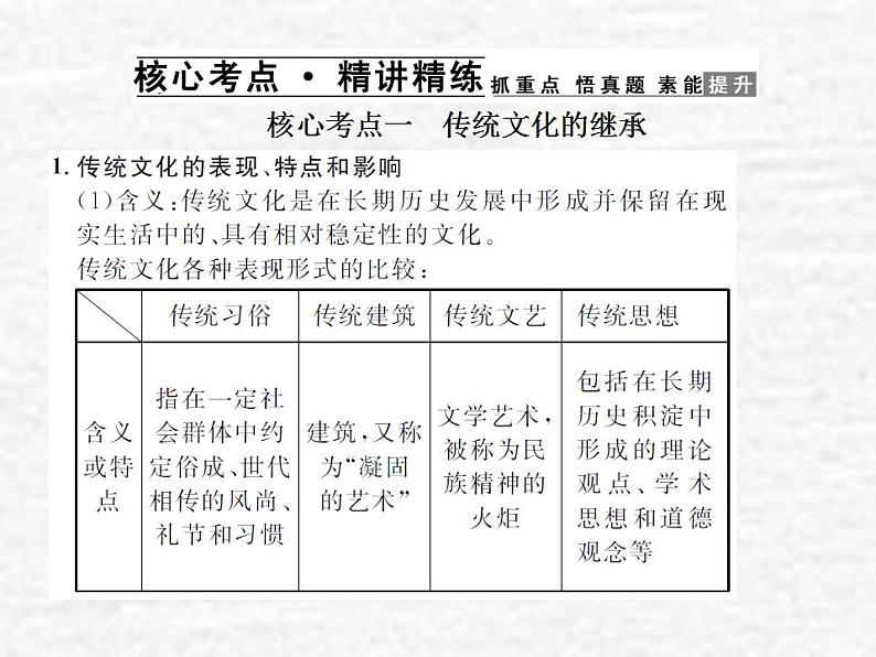 高中政治一轮复习第二单元文化传承与创新4文化的继承性与文化发展课件新人教版必修3第3页