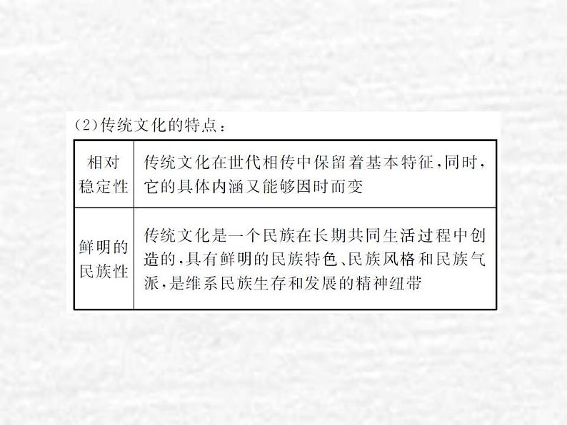 高中政治一轮复习第二单元文化传承与创新4文化的继承性与文化发展课件新人教版必修3第5页