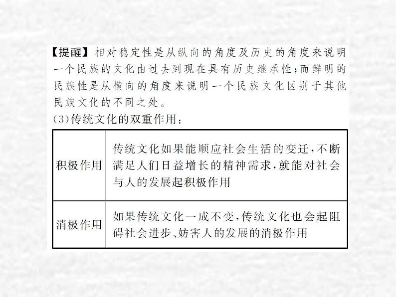 高中政治一轮复习第二单元文化传承与创新4文化的继承性与文化发展课件新人教版必修3第6页