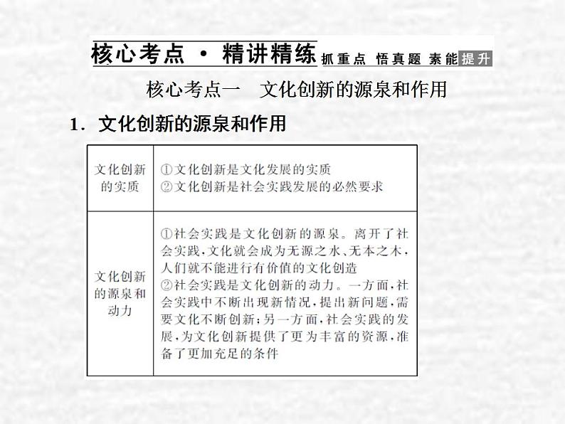 高中政治一轮复习第二单元文化传承与创新5文化创新课件新人教版必修3第3页