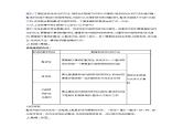 高中政治第三单元思想方法与创新意识学案打包10套新人教版必修4课件PPT
