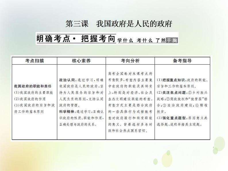 2022届高中政治一轮复习第二单元为人民服务的政府3我国政府是人民的政府课件新人教版必修2第2页