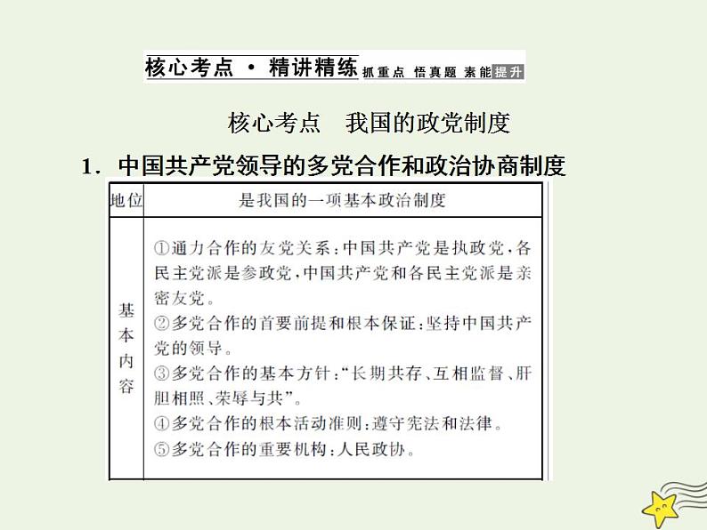 2022届高中政治一轮复习第三单元发展社会主义民主政治7中国共产党领导的多党合作和政治协商制度课件新人教版必修2第4页