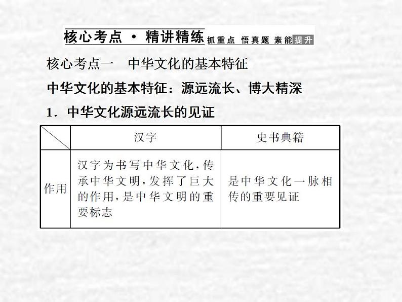 高中政治一轮复习第三单元中华文化与民族精神6我们的中华文化课件新人教版必修3第4页