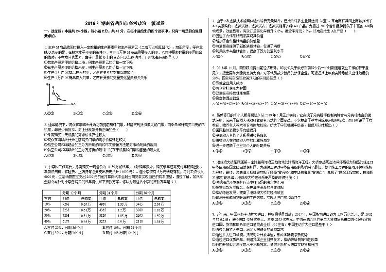 2019年湖南省岳阳市高考政治一模试卷第1页