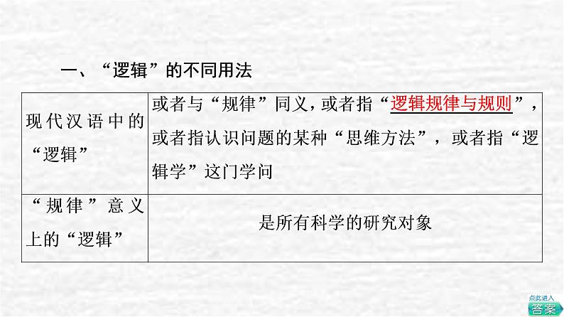 高考政治一轮复习第1单元科学思维需要逻辑第2课把握逻辑要义课件新人教版选择性必修3第4页